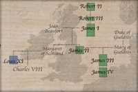 Bloodlines of James I and Joan Beaufort