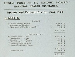  National Health Insurance - income and expenditure, 1920 