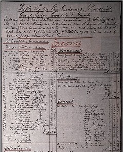 Accounts relating to Grand Lodge 