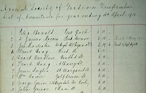  Annuitants and amounts in 1910 