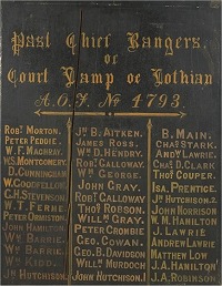  Commemorative display panel listing Past Chief Rangers, Court Lamp of Lothian 