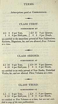  Catalogue of George A. Douglas's Circulating Library 